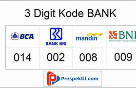 Kode Referensi Bank Syariah Mandiri