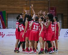 Liga Mahasiswa Basket 2022